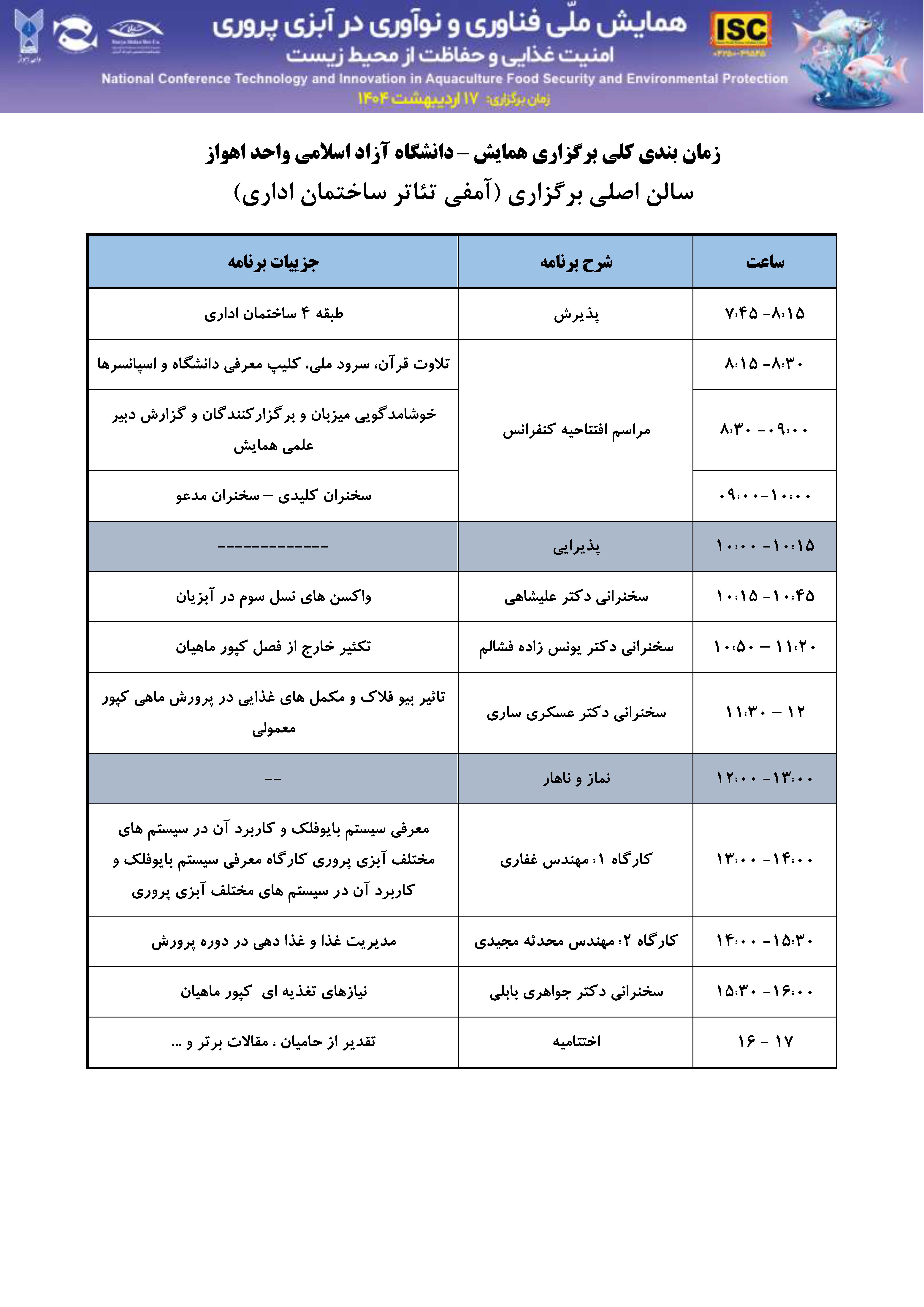 برنامه 1